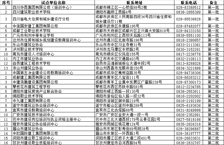 八大員培訓報名(míng)電(diàn)話全.jpg